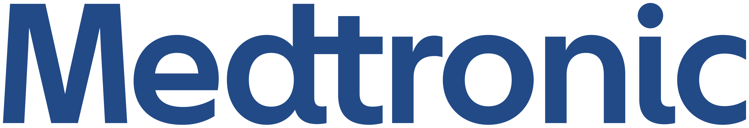 Medtronic Bakken Research Center B.V. (Project Lead) logo